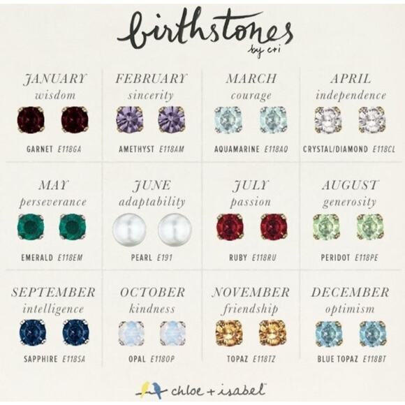 Chloe + Isabel Round Birthstone Stud Earrings E118RU Antique Brass-Plated Ruby - Picture 5 of 6